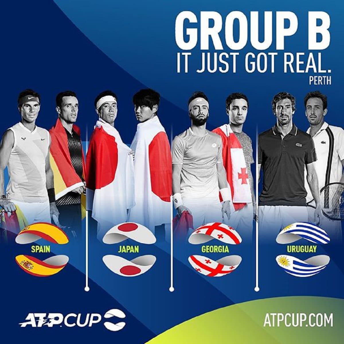 ATPカップ2020グループB（スペイン・日本・ジョージア・ウルグアイ）